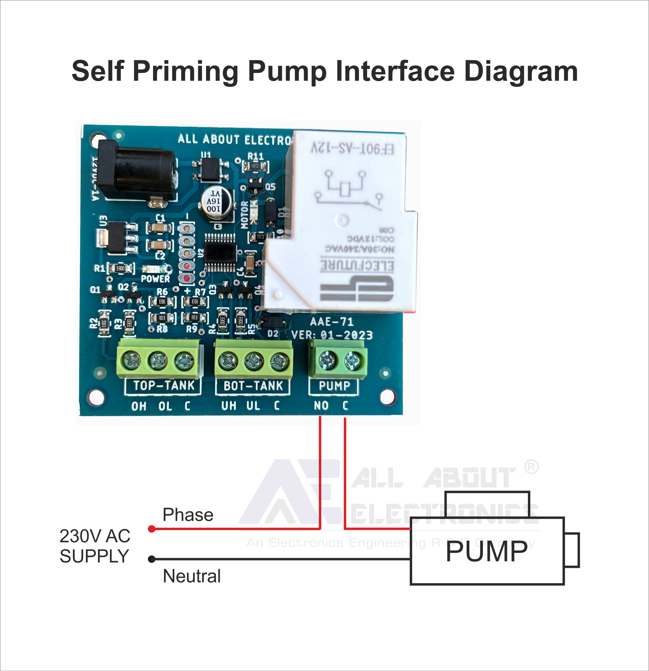 Fully Automatic Water Level Controller (Open Frame) for Two Tanks without Sensors WLC-DIY