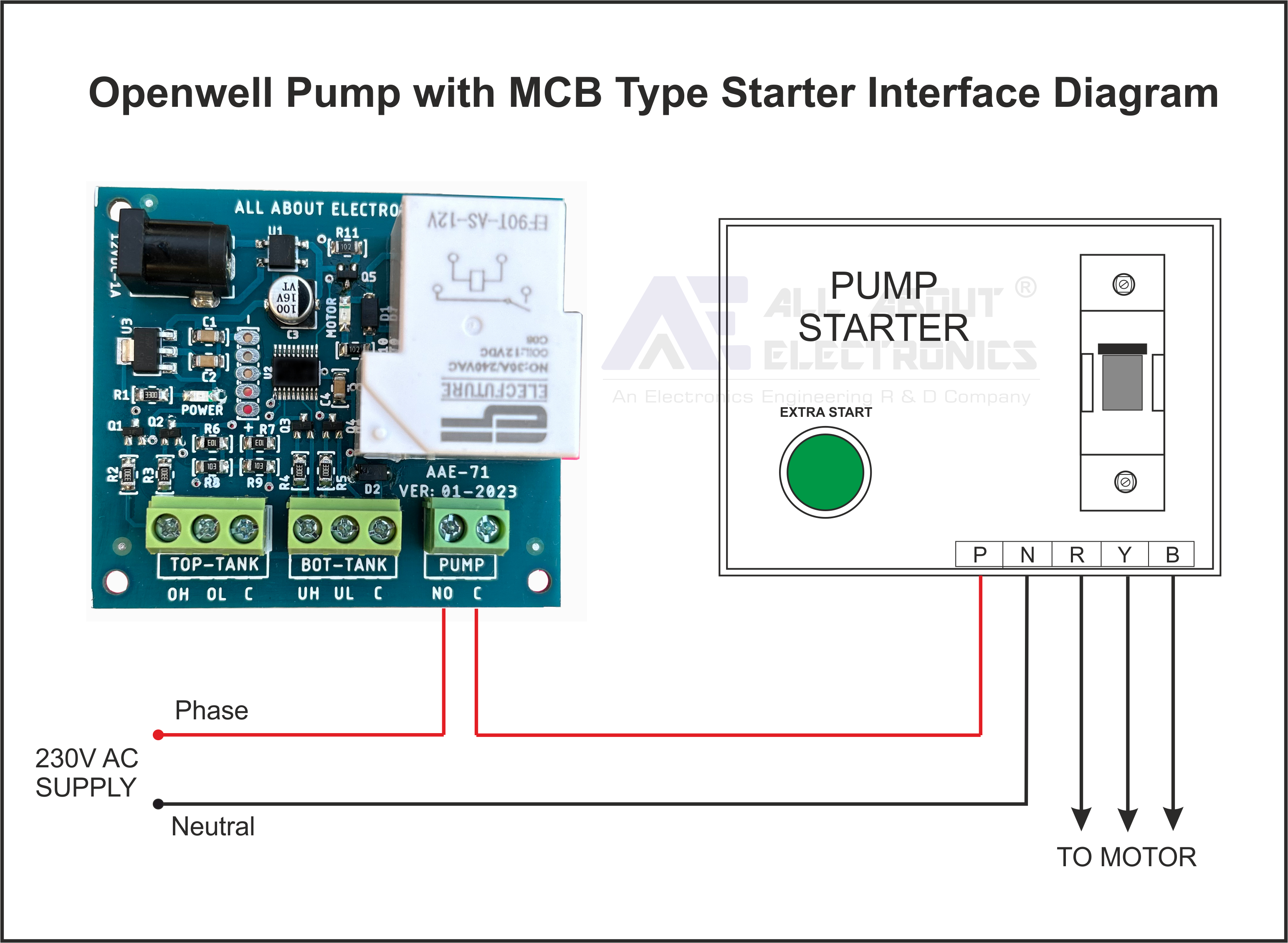 Fully Automatic Water Level Controller (Open Frame) for Two Tanks without Sensors WLC-DIY