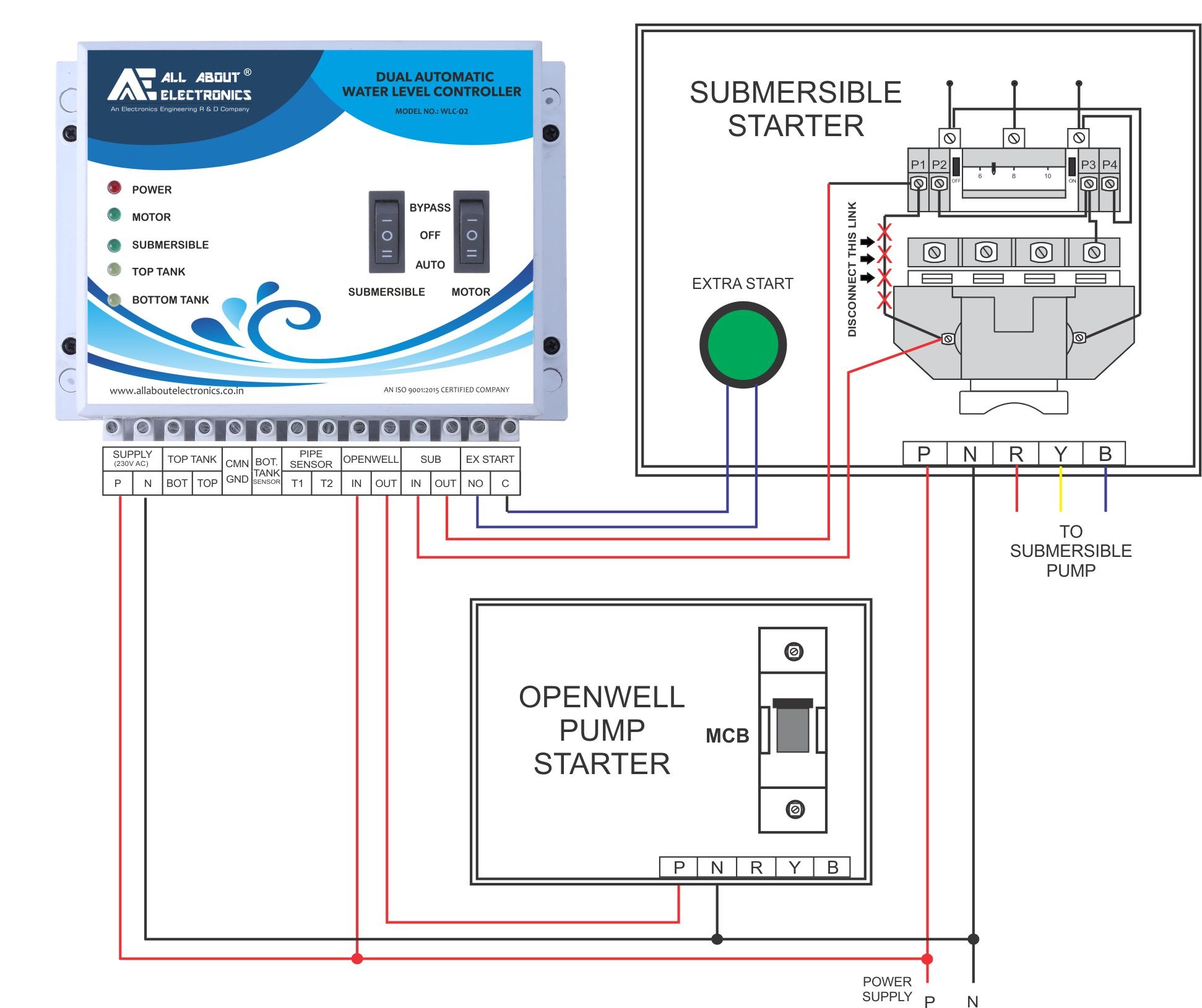 WLC-02 Dual Pump Automatic Water Level Controller with Corrosion Free Magnetic Float Sensor and Dryrun protection for Submersible