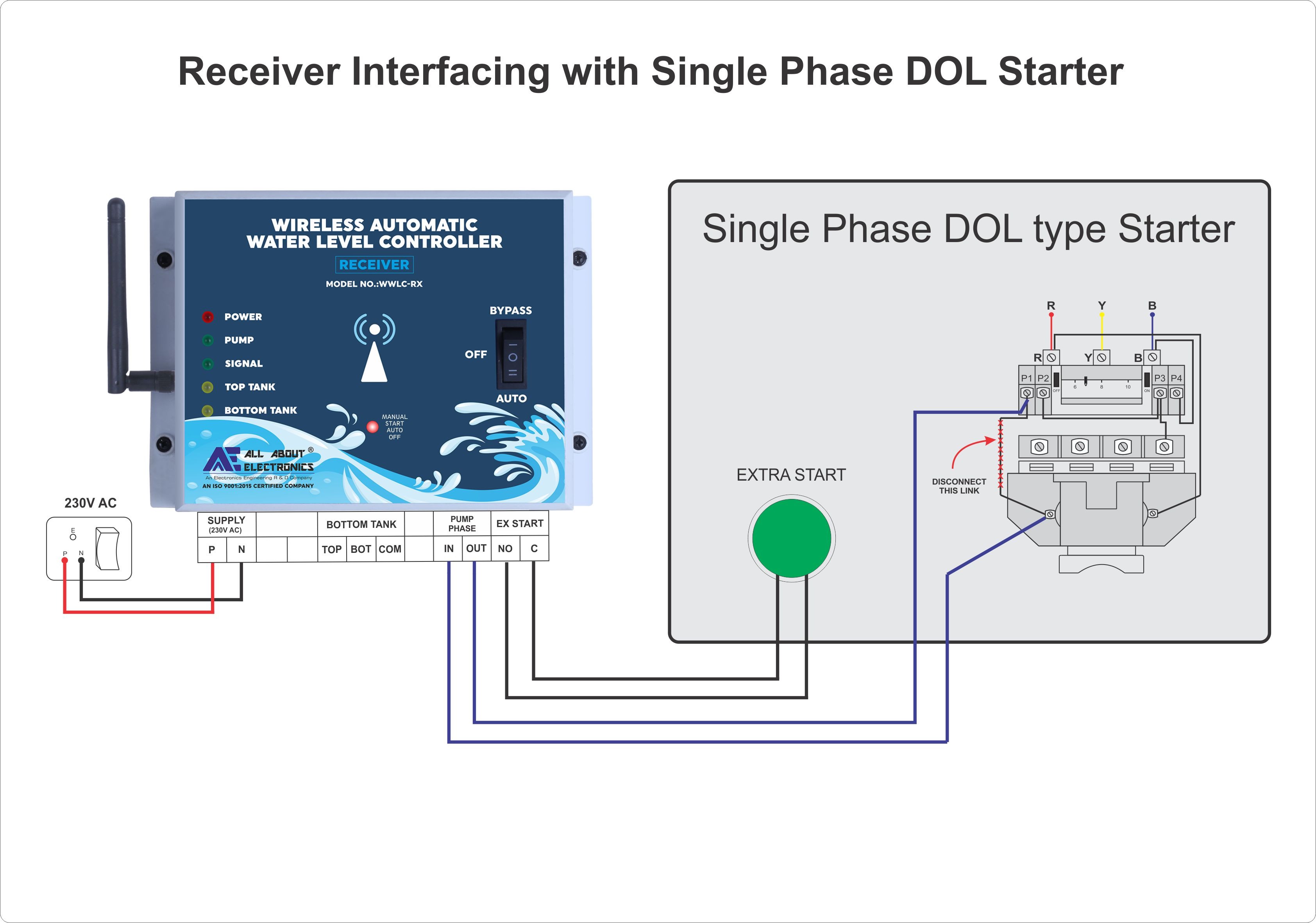 Wireless Automatic Water Level Controller Model No.WWLC-TX/RX - Single Phase