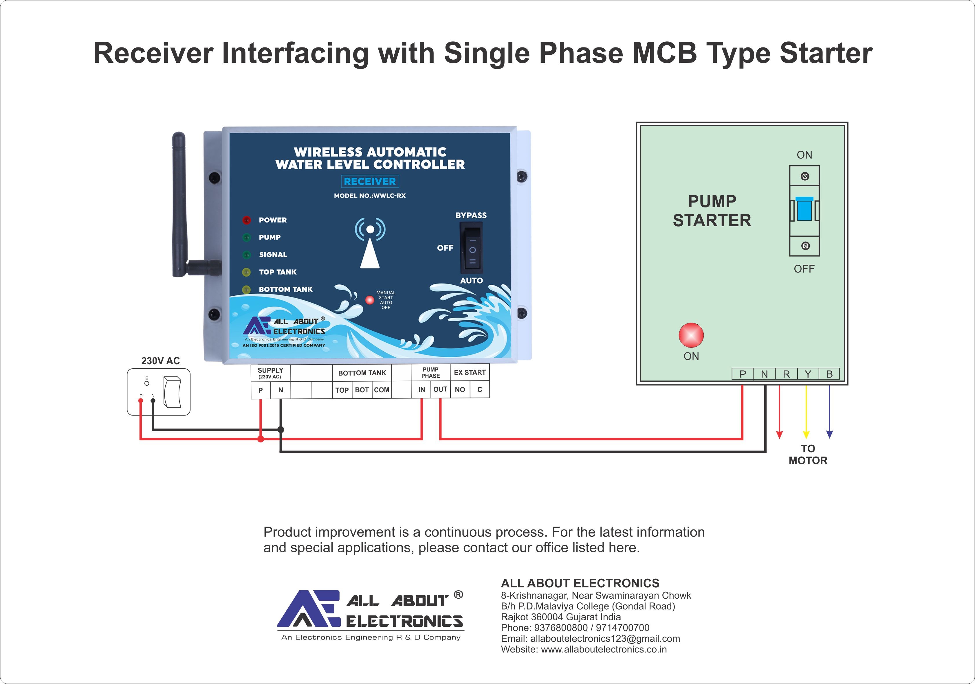 Wireless Automatic Water Level Controller Model No.WWLC-TX/RX - Single Phase