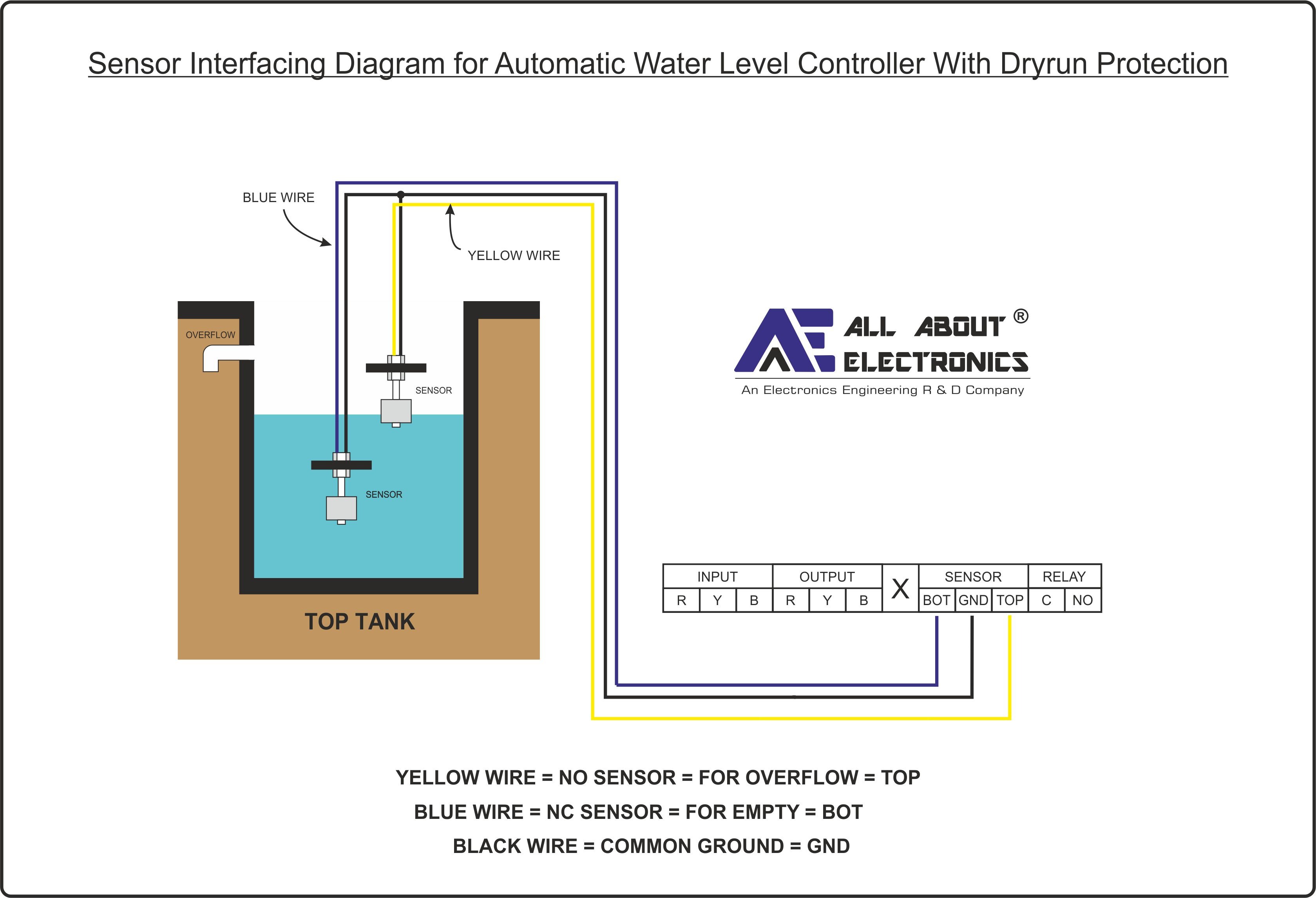 DRWLC-03 3-Phase Automatic Water Level Controller With Dry Run Protection