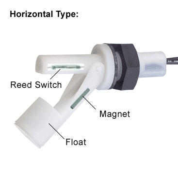 Tank Pool Liquid Water Level Sensor Horizontal Floating Switch (Set of 5 Pieces)