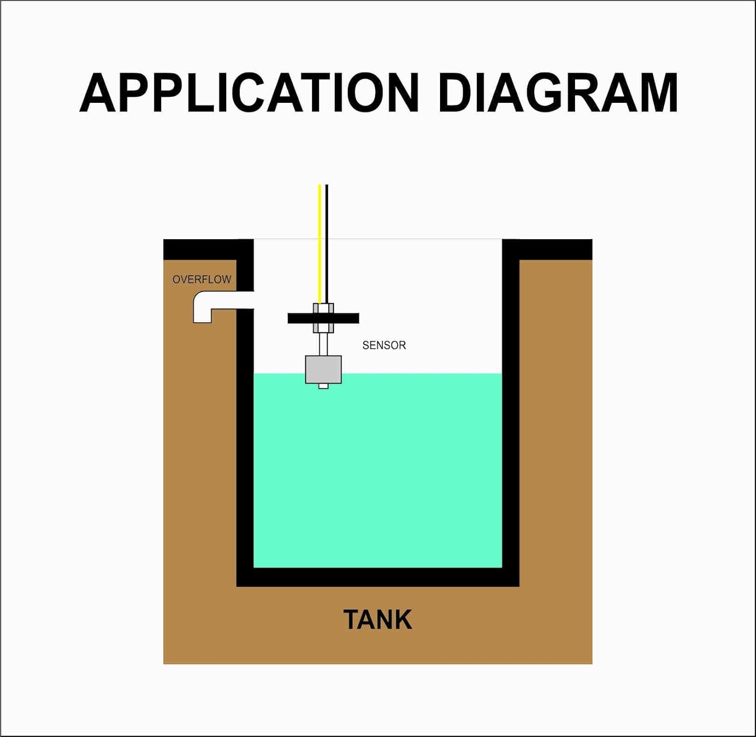 Float Sensor Switch (Water Level Sensor) For Water Level Controller NO (Normally Open) Type