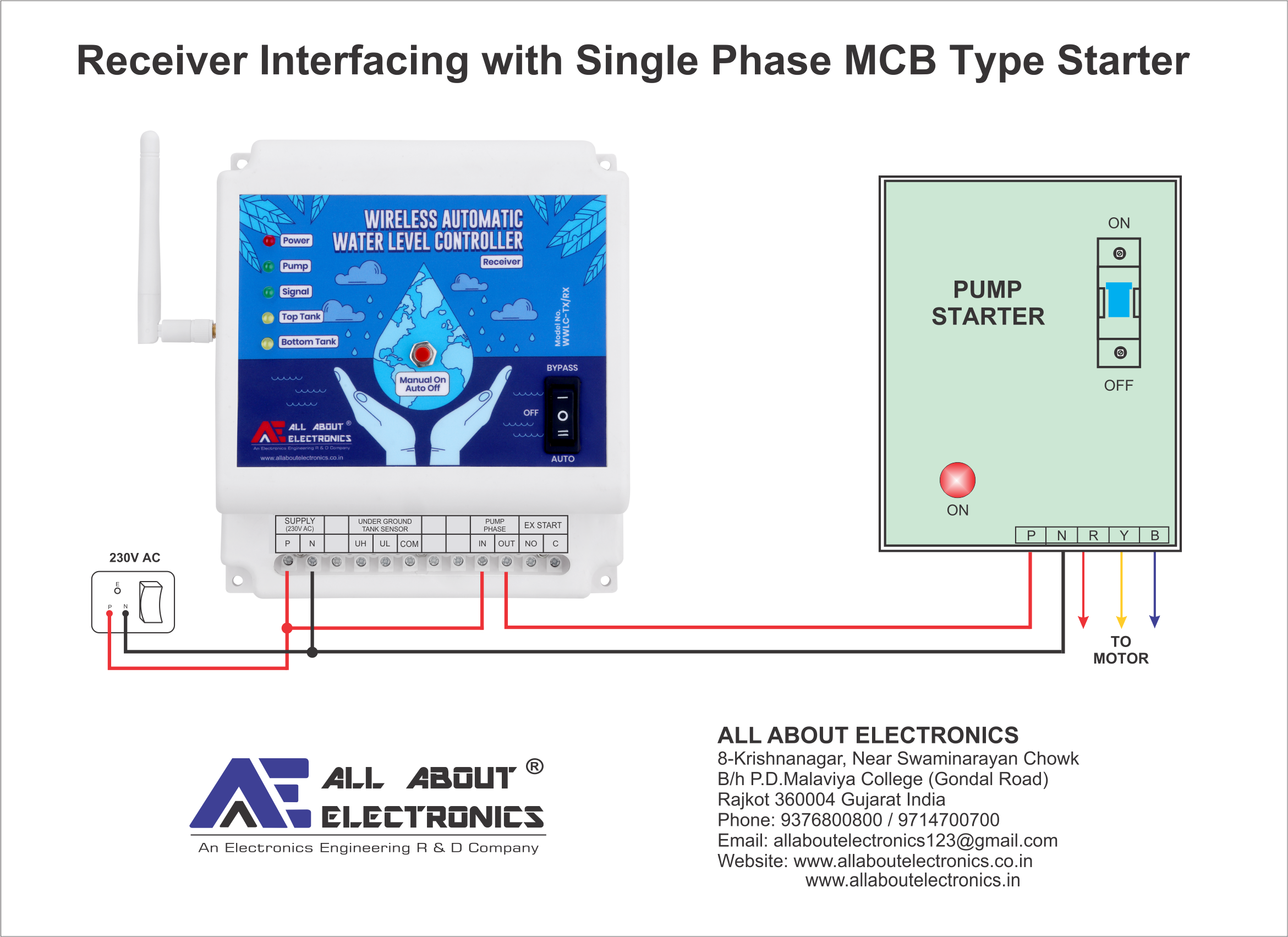 Wireless Automatic Water Level Controller Model No.WWLC-TX/RX - Single Phase